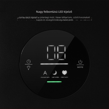 A30 asztali légtisztító és párásító – kétfunkciós, légáramlás 50 m³/h, zaj 36 dB alatt, USB tápellátás, 10 m²-es lefedettség