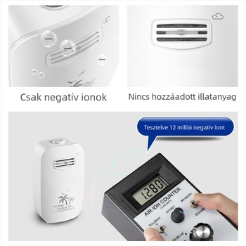 Asztali negatív oxigénion-generátor – Otthoni levegőtisztító, mini asztali, 3 m³/h áramlás, zaj alatt 36 dB, 10 m² lefedettség, Kompozit szűrő, Első osztályú energiahatékonyság