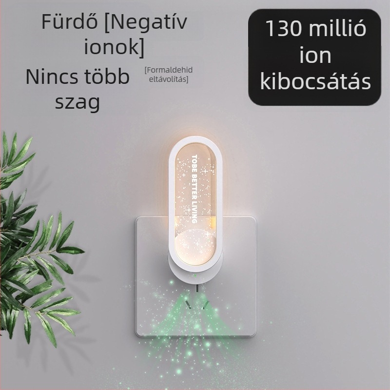 Otthoni negatív ionos légtisztító — szag és formaldehid eltávolítás; csendes működés ≤36 dB; falra szerelhető, hálózatról működtethető; 11–20 m² lefedettség