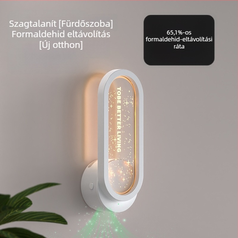 Otthoni negatív ionos légtisztító — szag és formaldehid eltávolítás; csendes működés ≤36 dB; falra szerelhető, hálózatról működtethető; 11–20 m² lefedettség