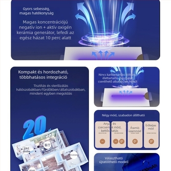 Asztali Mini Levegőtisztító — fertőtlenítés, sterilizálás, szagok eltávolítása, formaldeid eltávolítása; csendes működés ≤36 dB, USB tápegység, 11–20 m² lefedettség