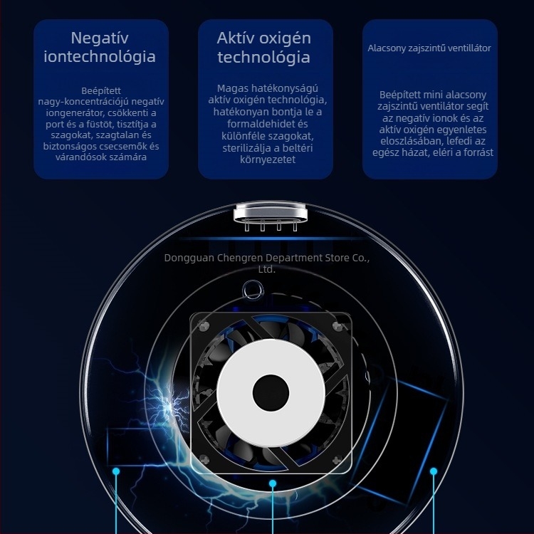 Asztali Mini Levegőtisztító — fertőtlenítés, sterilizálás, szagok eltávolítása, formaldeid eltávolítása; csendes működés ≤36 dB, USB tápegység, 11–20 m² lefedettség