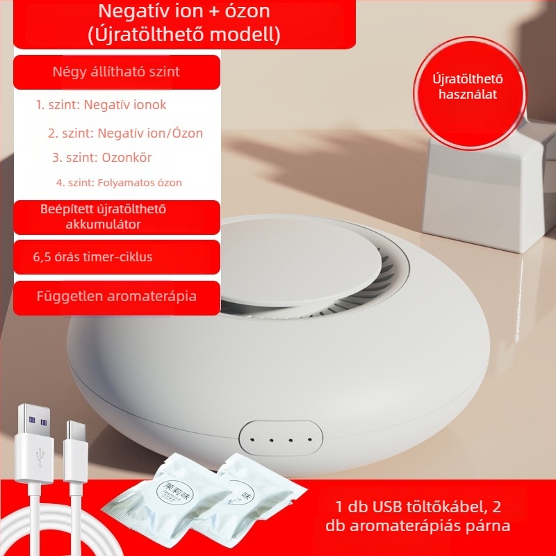 Asztali Mini Levegőtisztító — fertőtlenítés, sterilizálás, szagok eltávolítása, formaldeid eltávolítása; csendes működés ≤36 dB, USB tápegység, 11–20 m² lefedettség