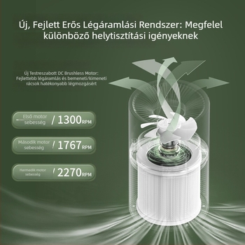 Beltéri levegőtisztító formaldehid eltávolítással, negatív ion technológiával, 50 m³/h légáramlás, zaj < 36 dB, 11–20 m²-es területhez