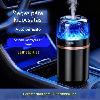 Autó aromaterápiás levegőtisztító és párásító, USB táplálású 5W, 10–20 m² belső területhez, 1 köd kimenet, zaj 36–45 dB