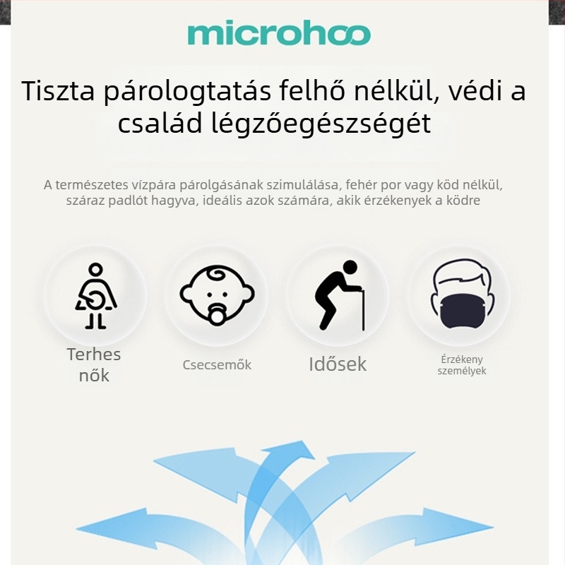 USB párásító fertőtlenítéssel otthoni használatra - Csendes 36-45 dB, 1 köd-kimenet, tartály 1.0-2.5 L