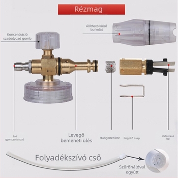Sárgaréz nagy nyílású, átlátszó fejű nyomásos autómosó pisztoly, 1/4 gyorscsatlakozás, állítható ventilátor-szerű permetező