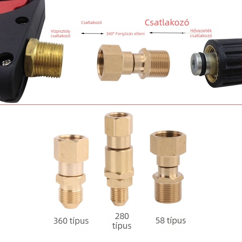 Magasnyomású mosó feje és kezelőrésze réz‑rozsdamentes acélból, 360°-os anti-tekeredés forgócsukló és univerzális csukló, permetezési távolság 10, víznyomás 10