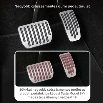 Tesla Model 3/Y pedálfedél készlet – fék- és gázpedál, P verzió, műanyag, automata váltó
