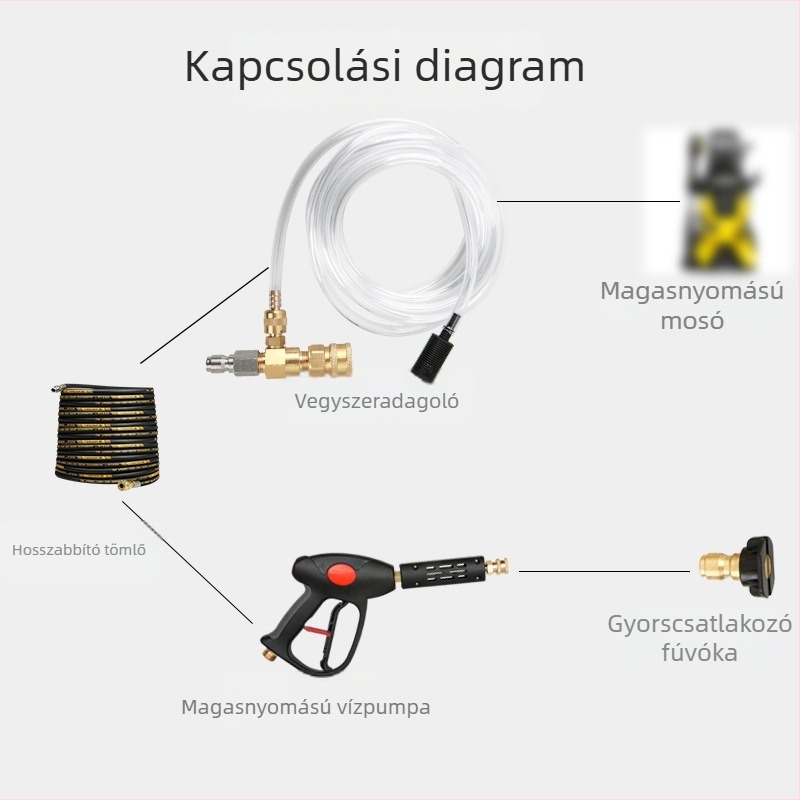 Magasnyomású mosófej 3/8 hüvelykes gyorscsatlakozással, állítható szívás, habspray fúvóka, sárgaréz pisztolyfej, akár 5000 PSI-ig