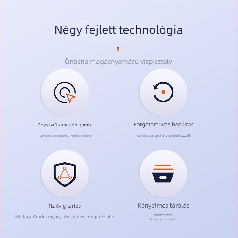 Glo Magasnyomású autómosó pisztoly készlet, ABS testű, Modell 738, Alkalmas kertre/garázra/autómosásra, 1 év garancia