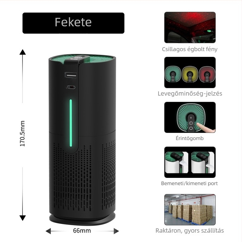Gépjármű belső levegőtisztító negatív ion technológiával — eltávolítja a formaldehidet, 50 m3/h légáramlat, zaj 36 dB alatt, alkalmas terület max. 10 m2