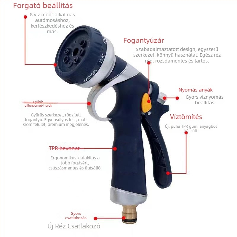 Hat fokozatú állítható autómosó fúvóka – alumíniumötvözet fej, műanyag fogantyú, permetezési távolság 8–15 m, súly 420 g
