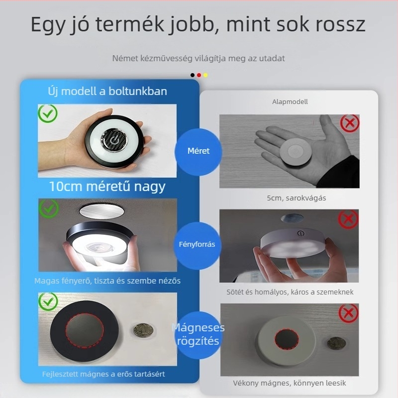 LED tetőfénye autóhoz, Car Reading Light modell, műanyag kivitel, univerzális kompatibilitás, testreszabás lehetősége.