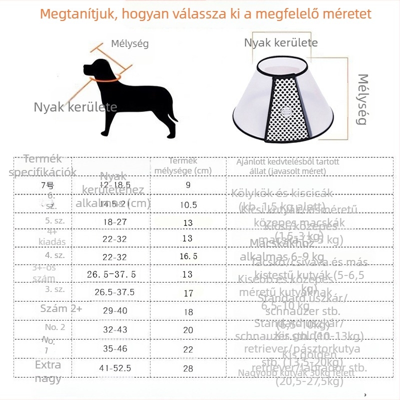 Elizabetán gallér kutyáknak és macskáknak – harapás elleni gyűrű, puha fejvédő, nyakvédő