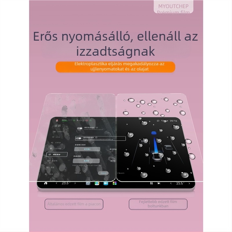 Központi kijelző navigációs képernyő edzett üveg védőfólia Lynk & Co 06Emp - Modell 00lk06, Termék kód 00lk06, Márka Membrane youtai