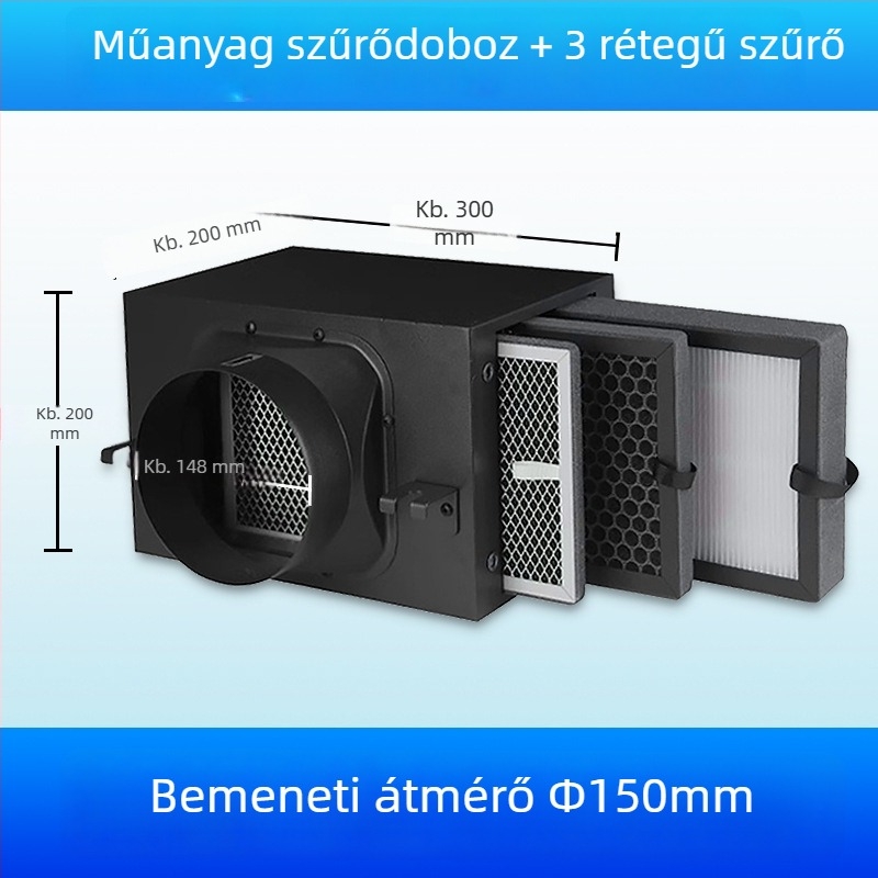 Ofenqi Friss Levegő Szűrődoboz - Belső Légáram Tisztító Egység PM2.5 Szűrővel, Tartalmaz Primár, Közepes Hatékonyságú és Magas Hatékonyságú Filtrprac, Otthonra és Bevásárlóközpontokhoz