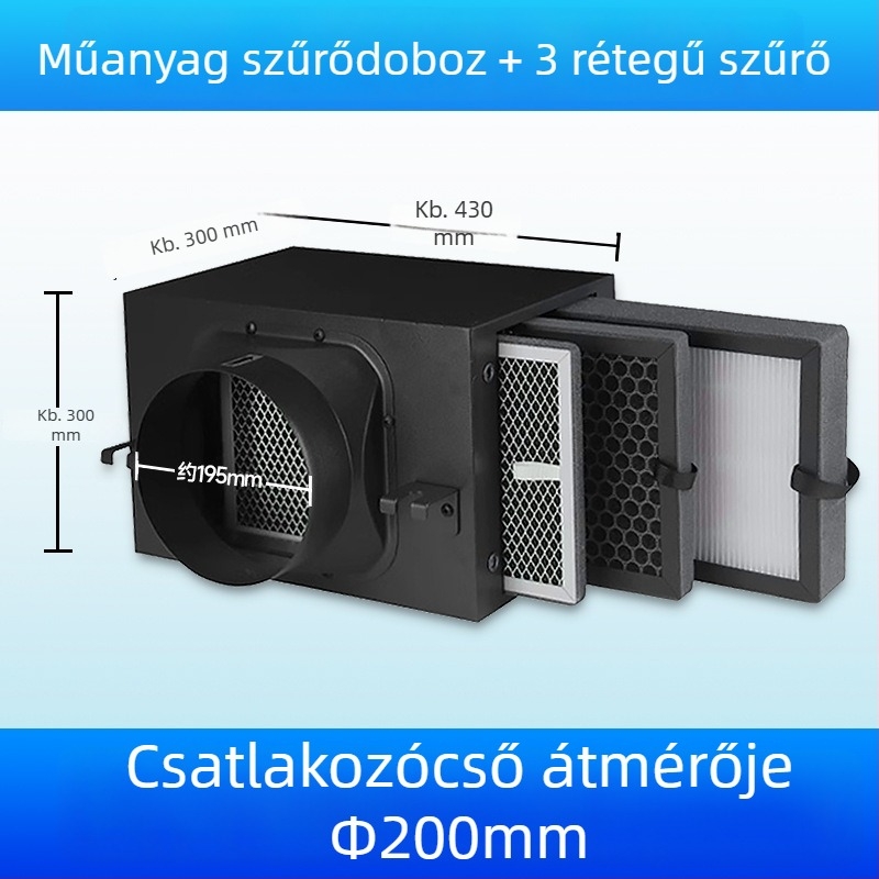 Ofenqi Friss Levegő Szűrődoboz - Belső Légáram Tisztító Egység PM2.5 Szűrővel, Tartalmaz Primár, Közepes Hatékonyságú és Magas Hatékonyságú Filtrprac, Otthonra és Bevásárlóközpontokhoz