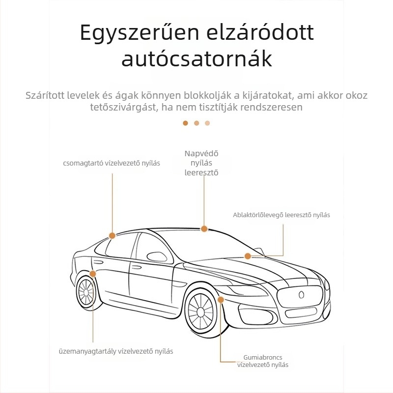 Autómosó ecset – műanyag, Yi Ju márka, engedélyezett magánmárka