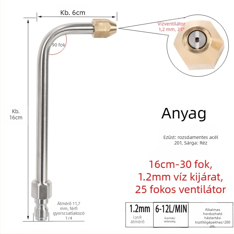 Magasnyomású autómosó spraypisztoly görbült rozsdamentes acél rúddal, ötvözet fej, kis helyiségek tisztítására, 200 nyomás, 100 g