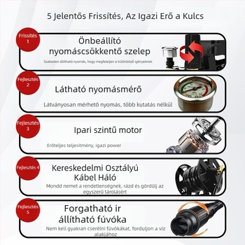 Háztartási magasnyomású tisztító, 2200 W, 220 V, max nyomás 130 bar, áramlás 9 L/min, tömeg 14 kg