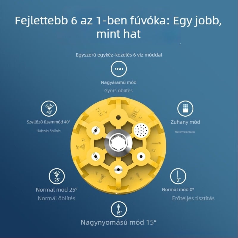 Ház körüli vezeték nélküli autómosó rendszer, nagynyomású pisztollyal, Li-ion akkumulátorral, névleges nyomás 2,5–25 MPa