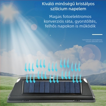 Napelemes LED lámpa, 360 LED-es, kettős mozgásérzékelővel, kültéri falikar kerthez