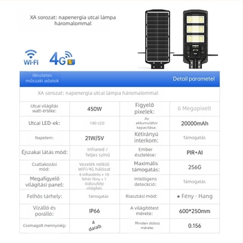 Napelemes utcai lámpa kamerával, HD LED világítás, kültéri kertvilágítás nagy teljesítménnyel, napelemes panellel