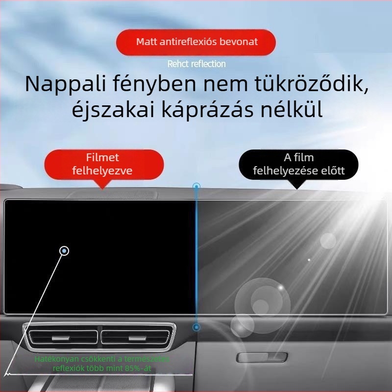 PET kijelzővédő fólia Huawei Wenjie M8-hoz – központi kezelőfelület és navigáció, belső verzió