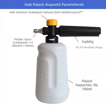 PA autómosó habtartály, állítható fan alakú sugárzással