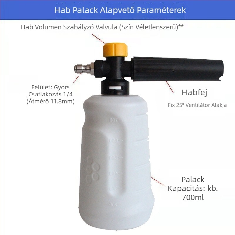 PA autómosó habtartály, állítható fan alakú sugárzással