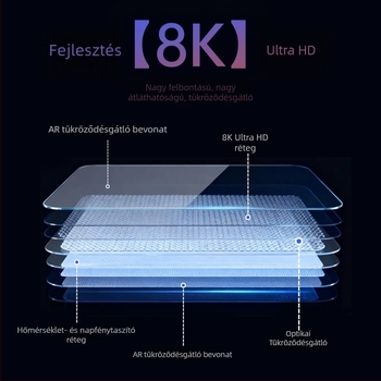 HUD védőfedél Xiaomi Yu7 Sky Screenhez – belső védelem és porvédő takaró