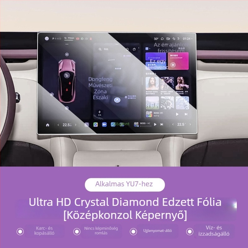 HUD védőfedél Xiaomi Yu7 Sky Screenhez – belső védelem és porvédő takaró