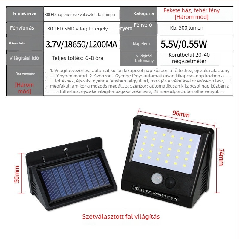 64LED napenergia falivilág kültérre, távirányító, automatikus bekapcsolás sötétedéskor, IP55