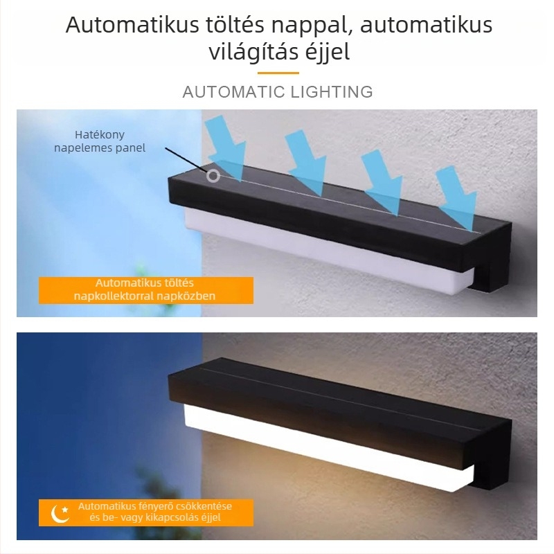 Napelemes kültéri falikar - LED-modul (IP54; 6V; 2-4W; Modell 1021)