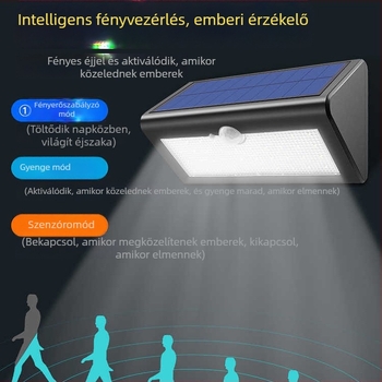 Napelemes kültéri kerti világítás mozgásérzékelővel, IP66 vízálló, 5000 lm, 6000K, LED falikar 100-300W