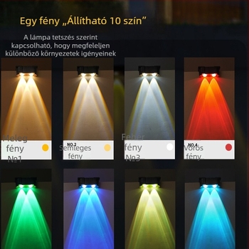 Napelemes kültéri falikar — falmosó spotlámpa kerthez, IP65, 4000–6000K, ≤36V, 6–12 óra folyamatos világítás, posztmodern stílus