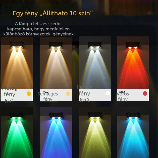 Napelemes kültéri falikar — falmosó spotlámpa kerthez, IP65, 4000–6000K, ≤36V, 6–12 óra folyamatos világítás, posztmodern stílus
