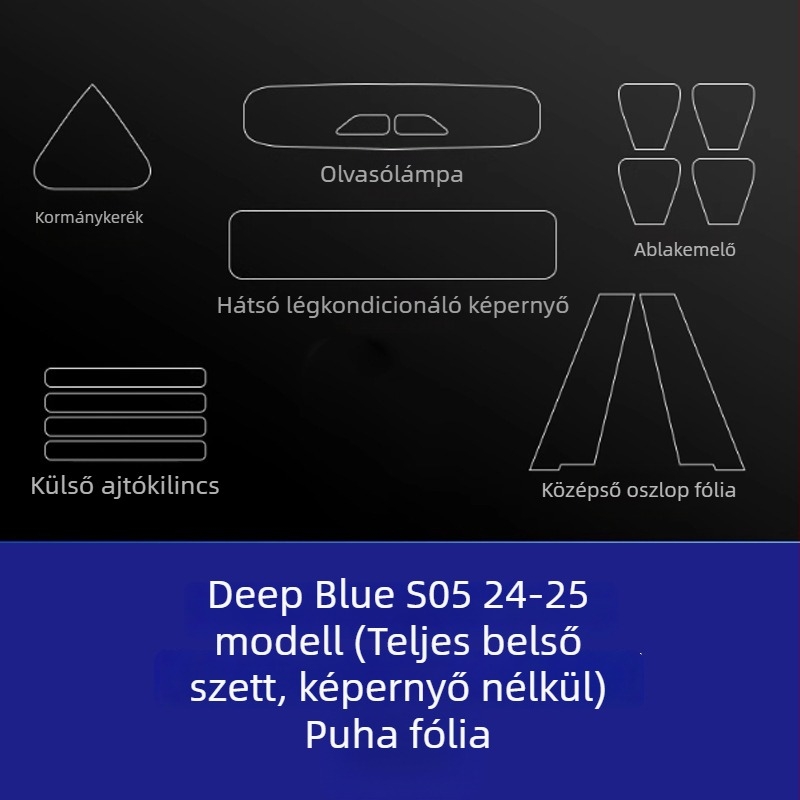 Edzett üveg védőfólia a Changan Deep Blue S05 navigációs képernyőjéhez és a központi konzolhoz