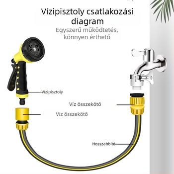 Magasnyomású vízpisztoly autómosáshoz és kert öntözéséhez, Balkonra tervezett multifunkcionális permetezőfej, 16 mm belső átmérő, PVC anyag