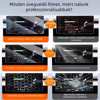 Huawei 2024 M9 központi kezelő/navigációs kijelzőt védő edzett üveg fólia — egy darabból készült forma; ellenáll a magas és alacsony hőmérsékletnek; karcolás- és kopásálló; ujjlenyomat-mentes