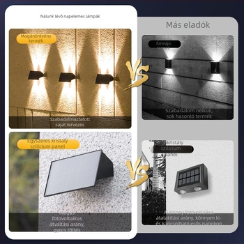 Napelemes kültéri falikar kerthez – LED falikar, modern dizájn, IP54