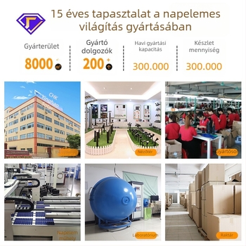 Napelemes kültéri falikar kerthez – LED falikar, modern dizájn, IP54