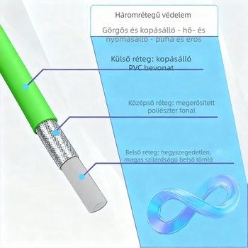 Magasnyomású tisztítócső robbanásbiztos kimenőcsővel, rugalmas háztartási vízpisztoly, PVC/PE anyag, súly 3 kg