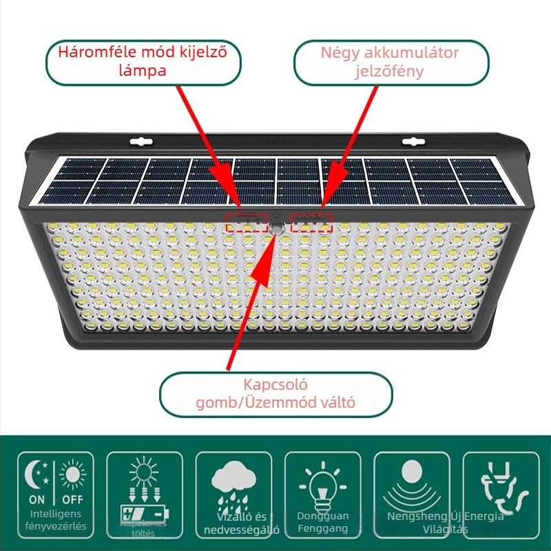 Napelemes falikar kültéri IP65, LED, 100 W, radar érzékelés, NS158 modell