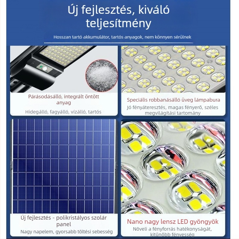 KA-1008 Integrált kültéri vízálló napelemes falikar mozgásérzékelővel, IP65, 635×260 mm