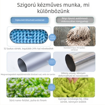 Műanyagból készült autómosó mop, márka Chenyu Plastic Industry, csomagolási tömeg 0,68 kg, testreszabható