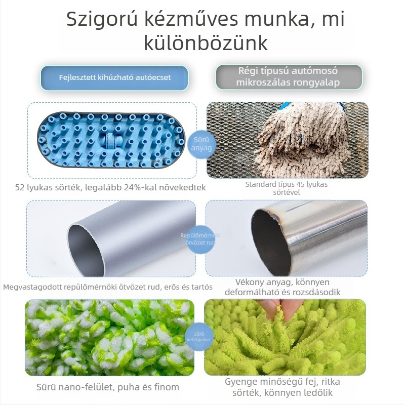 Műanyagból készült autómosó mop, márka Chenyu Plastic Industry, csomagolási tömeg 0,68 kg, testreszabható