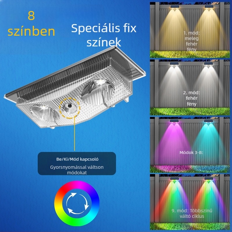 Napenergiás falikar kültéri használatra – falmosó világítás, IP65 vízálló, LED-diódák, modell Ts-G0702, 6–12 órás folyamatos világítás