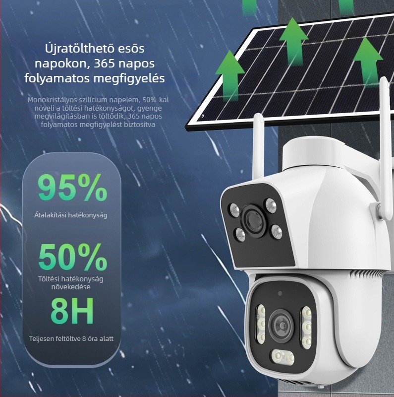 AOV Napelemes biztonsági megfigyelő kamera élettartam adatok nélkül, áram és internet nélkül, 4G-s kamera emberi követéssel